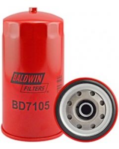 Image Label