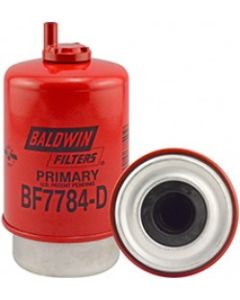 Image Label