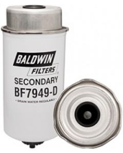 Image Label