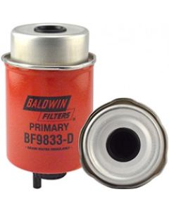 Image Label