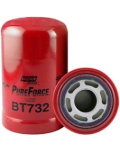 Image Label