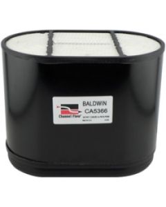 Image Label